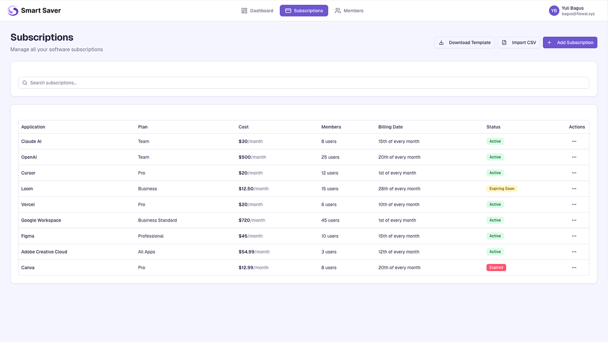 Subscription Manager